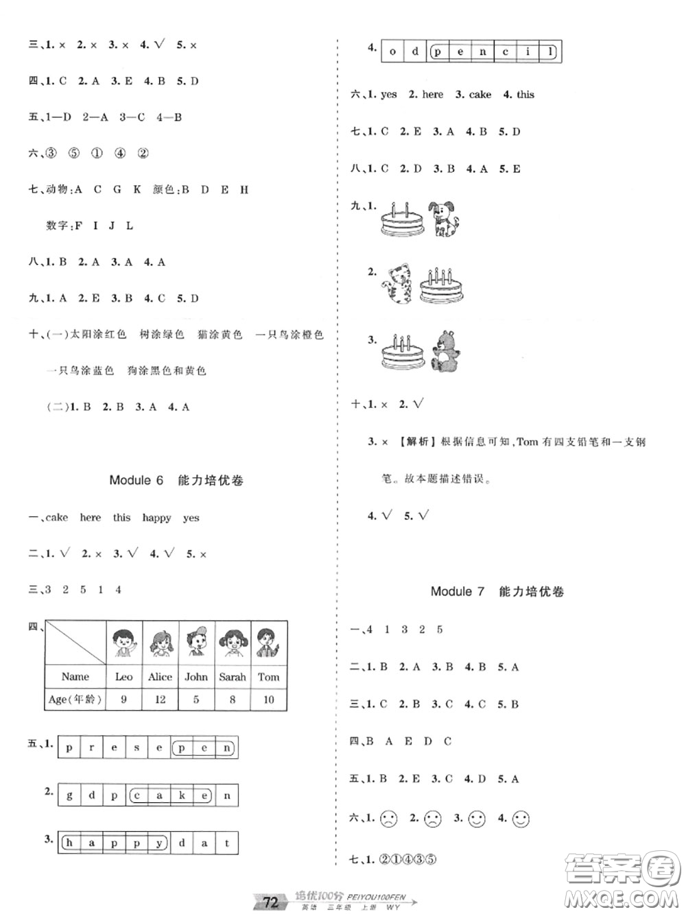 2020年秋王朝霞培優(yōu)100分三年級英語上冊外研版參考答案