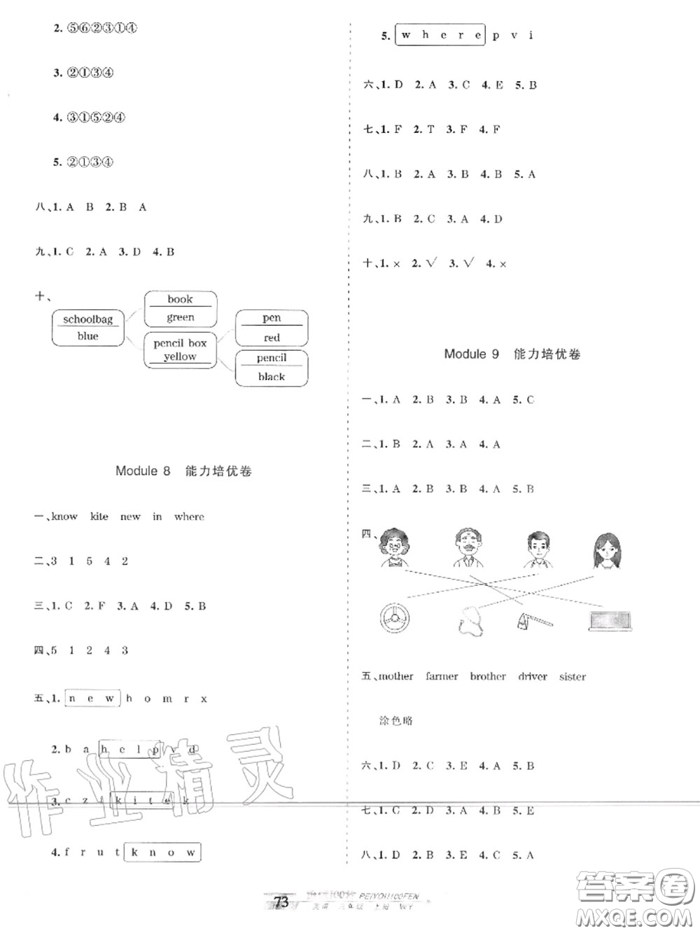 2020年秋王朝霞培優(yōu)100分三年級英語上冊外研版參考答案