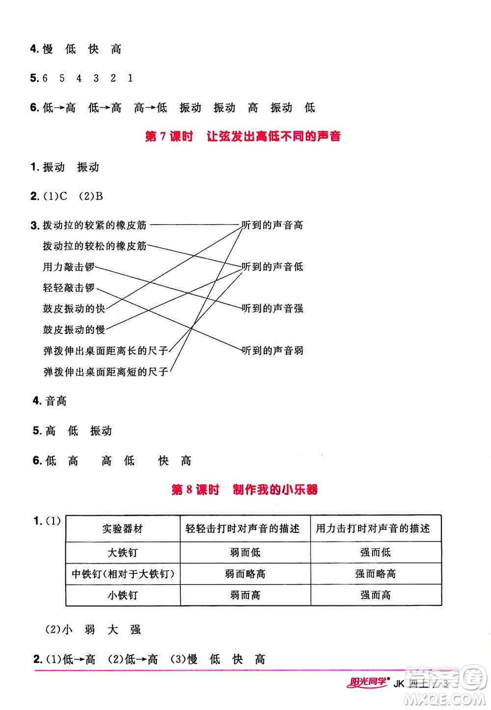 2020年陽光同學課時優(yōu)化作業(yè)科學四年級上冊JK教科版答案