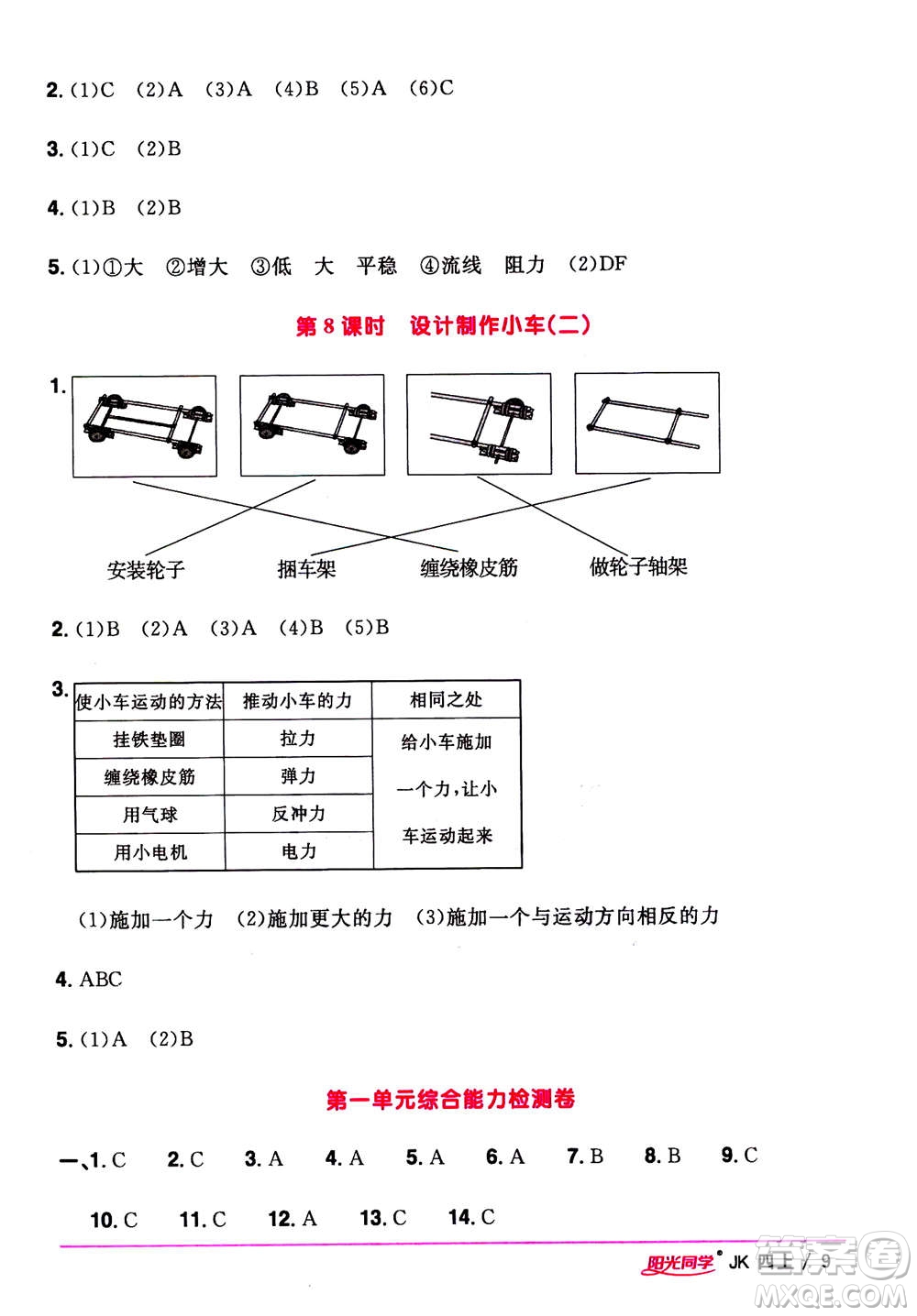 2020年陽光同學課時優(yōu)化作業(yè)科學四年級上冊JK教科版答案