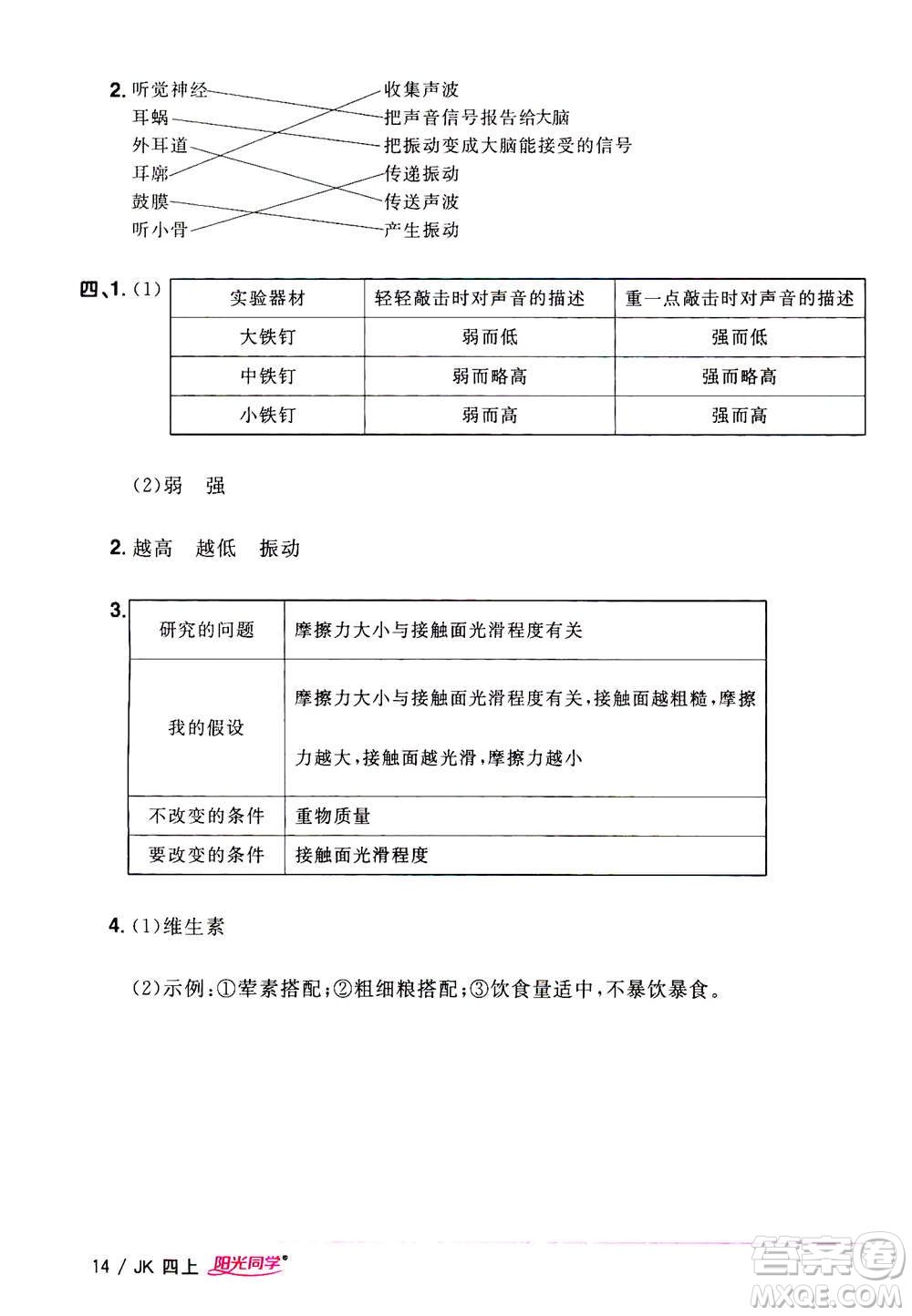 2020年陽光同學課時優(yōu)化作業(yè)科學四年級上冊JK教科版答案