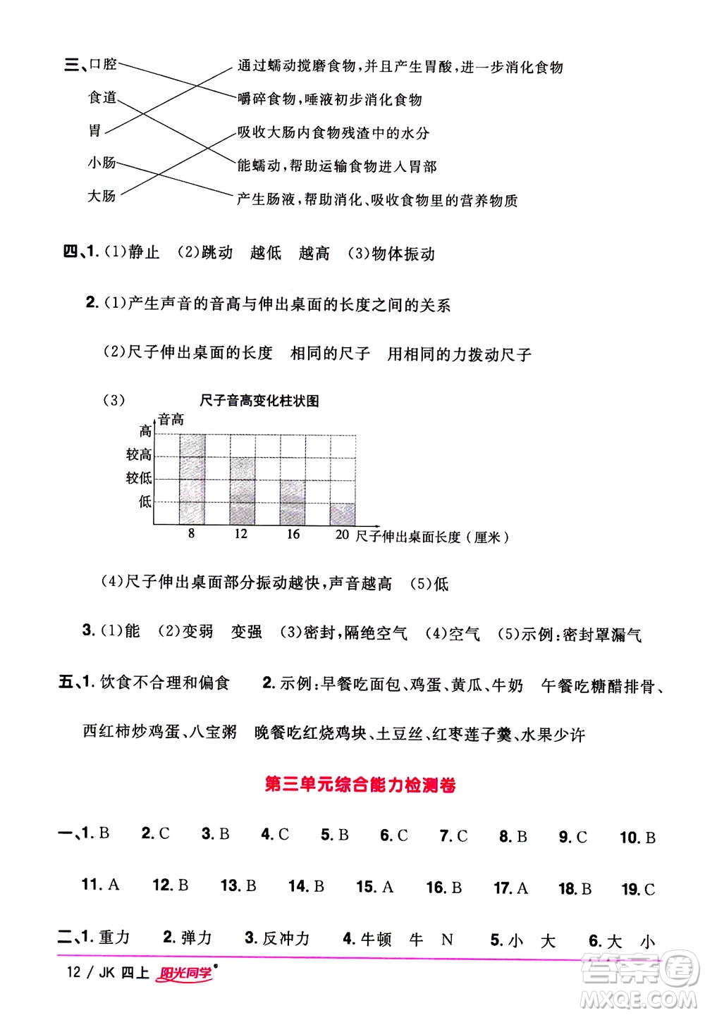 2020年陽光同學課時優(yōu)化作業(yè)科學四年級上冊JK教科版答案