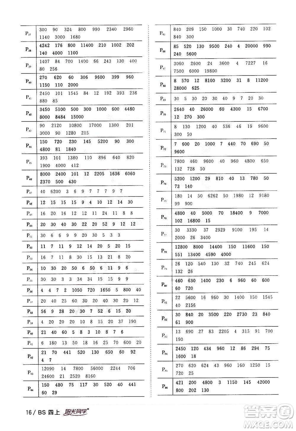 2020年陽(yáng)光同學(xué)課時(shí)優(yōu)化作業(yè)數(shù)學(xué)四年級(jí)上冊(cè)BS北師版答案