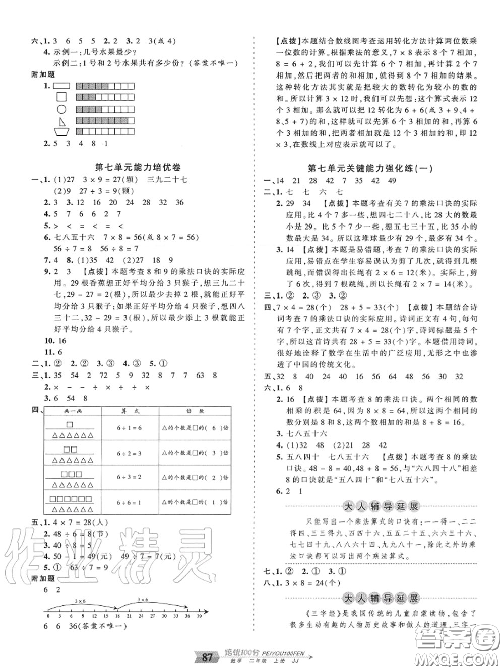 2020年秋王朝霞培優(yōu)100分二年級數(shù)學上冊冀教版參考答案