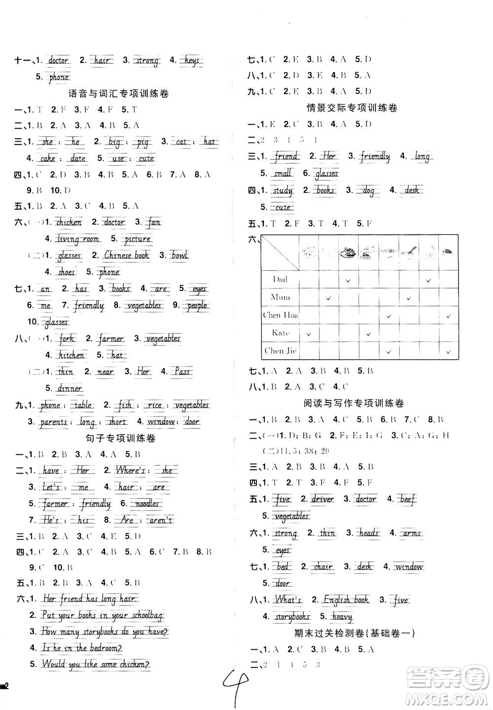 2020年陽光同學(xué)全優(yōu)達(dá)標(biāo)好卷英語四年級(jí)上冊(cè)PEP人教版浙江專版答案