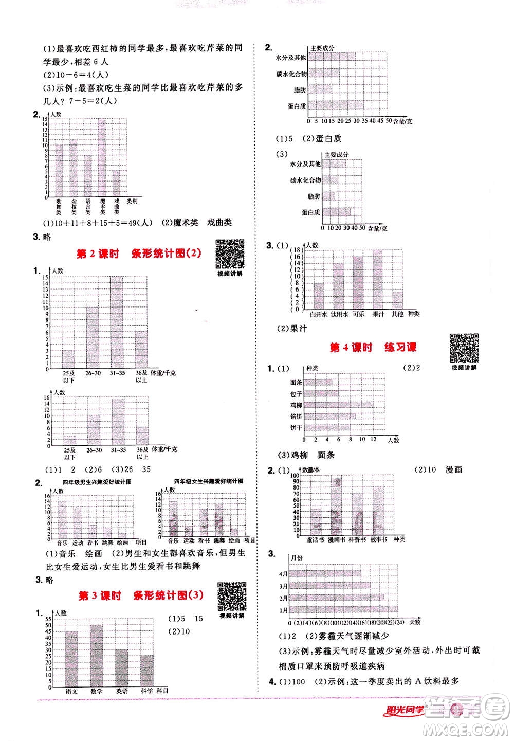 2020年陽(yáng)光同學(xué)課時(shí)達(dá)標(biāo)訓(xùn)練數(shù)學(xué)四年級(jí)上冊(cè)R人教版浙江專(zhuān)版答案