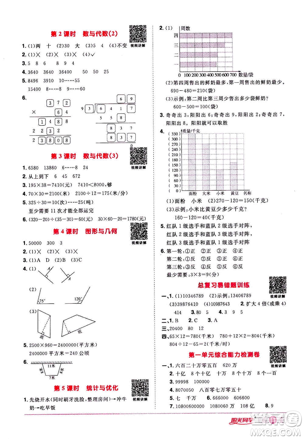 2020年陽(yáng)光同學(xué)課時(shí)達(dá)標(biāo)訓(xùn)練數(shù)學(xué)四年級(jí)上冊(cè)R人教版浙江專(zhuān)版答案