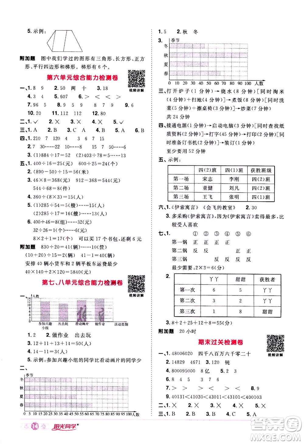 2020年陽(yáng)光同學(xué)課時(shí)達(dá)標(biāo)訓(xùn)練數(shù)學(xué)四年級(jí)上冊(cè)R人教版浙江專(zhuān)版答案