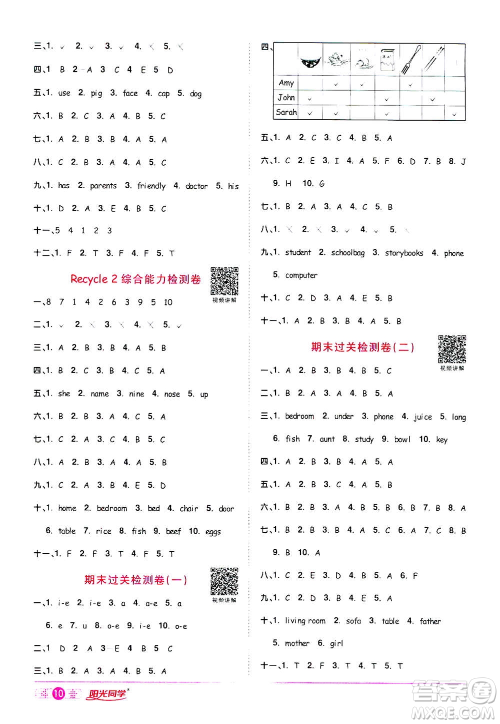 2020年陽光同學(xué)課時達(dá)標(biāo)訓(xùn)練英語四年級上冊PEP人教版浙江專版答案