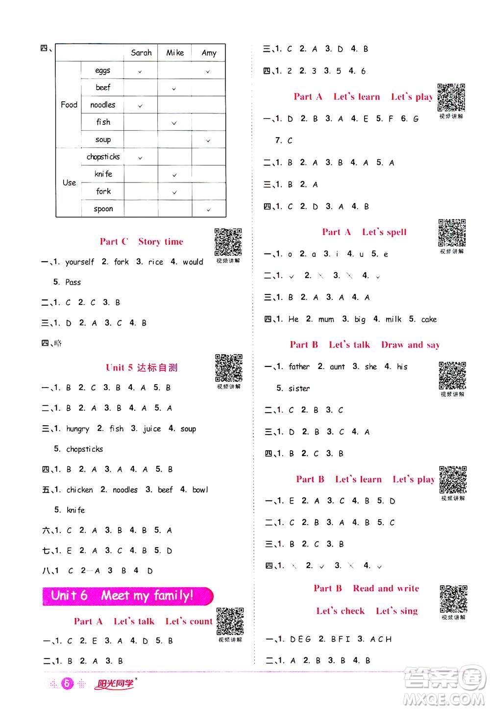 2020年陽光同學(xué)課時達(dá)標(biāo)訓(xùn)練英語四年級上冊PEP人教版浙江專版答案