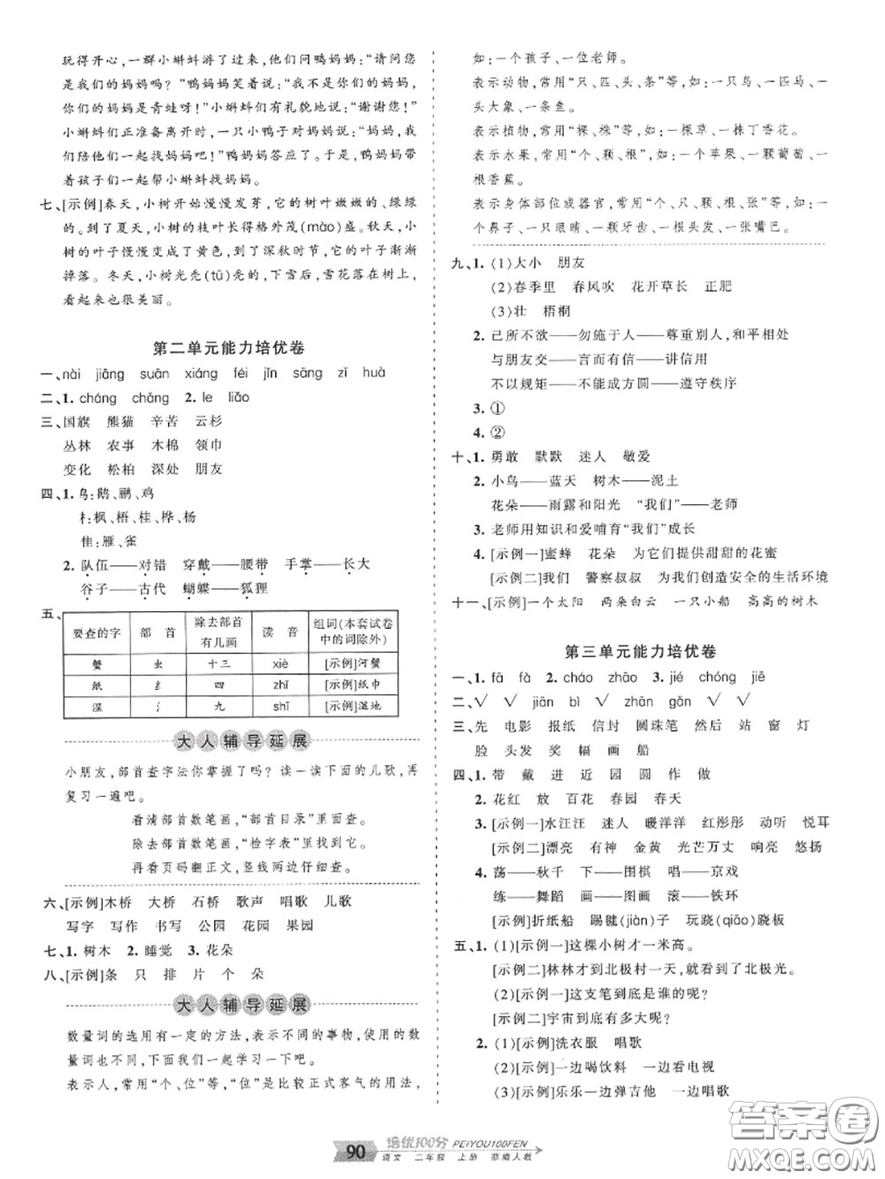 2020年秋王朝霞培優(yōu)100分二年級(jí)語(yǔ)文上冊(cè)人教版參考答案