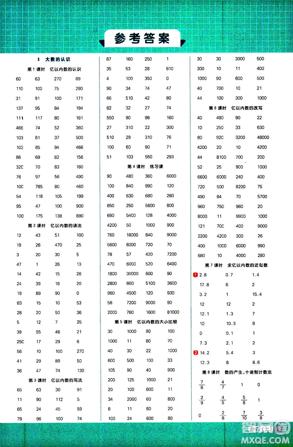 2020年陽(yáng)光同學(xué)計(jì)算小達(dá)人數(shù)學(xué)四年級(jí)上冊(cè)RJ人教版廣東專版參考答案