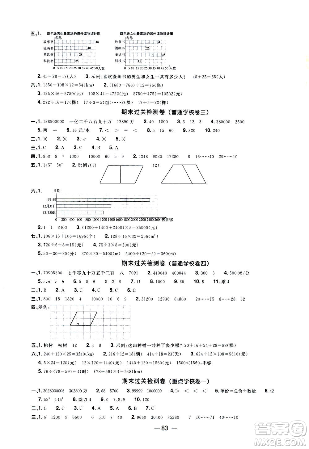 2020年陽光同學(xué)一線名師全優(yōu)好卷四年級(jí)上冊(cè)數(shù)學(xué)RJ人教版廣東專版答案