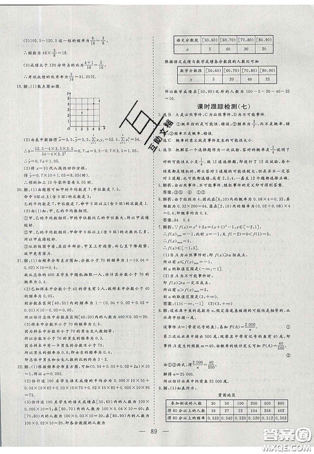 2020三維設(shè)計高中新課標(biāo)同步課堂數(shù)學(xué)必修3蘇教版答案