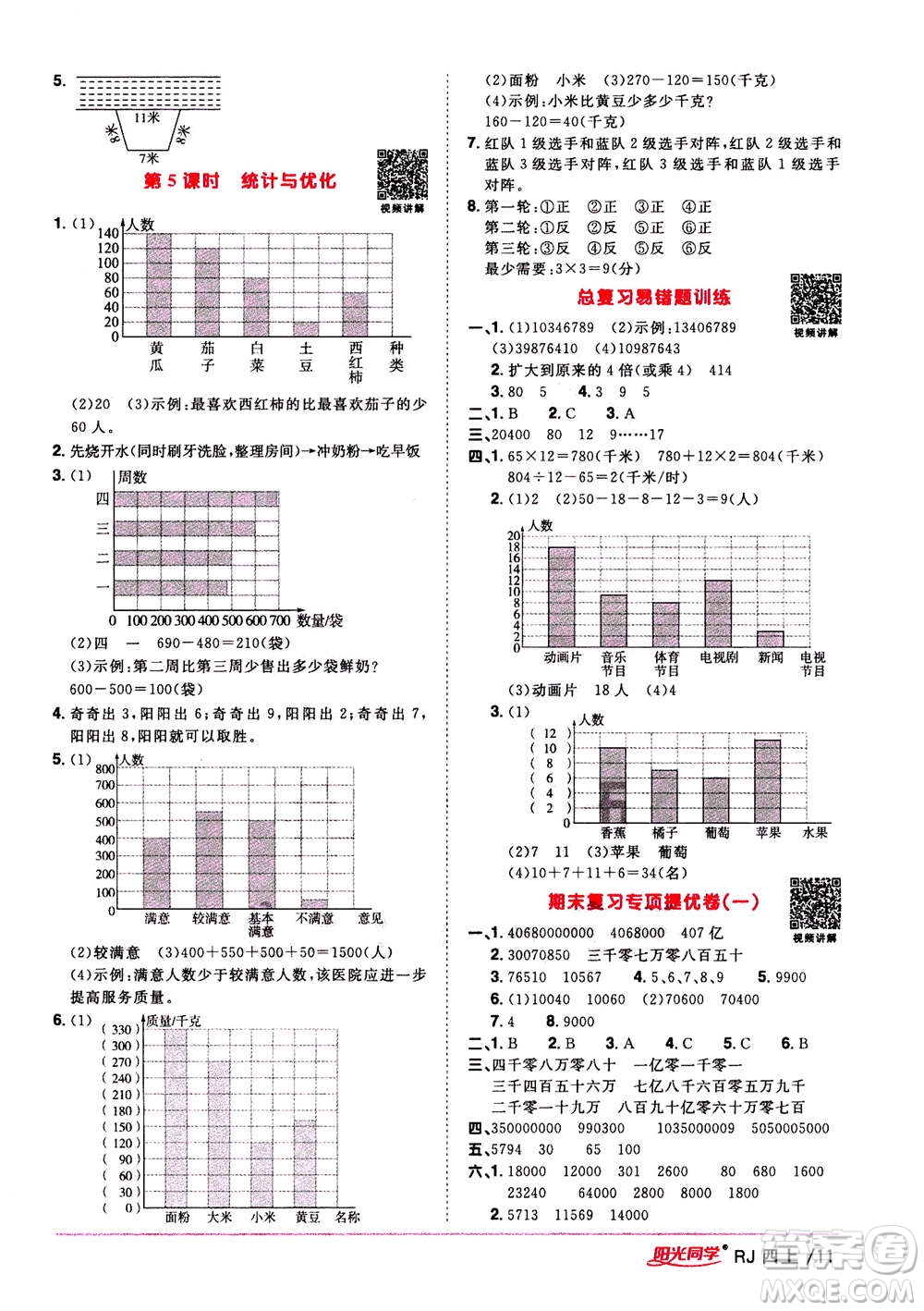 2020年陽光同學(xué)課時優(yōu)化作業(yè)數(shù)學(xué)四年上冊RJ人教版答案