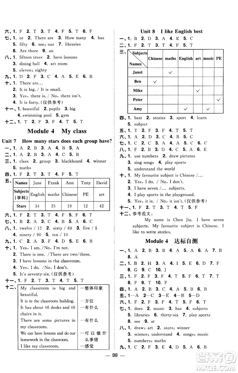 2020年陽光同學(xué)課時優(yōu)化作業(yè)英語四年上冊教育科學(xué)版答案