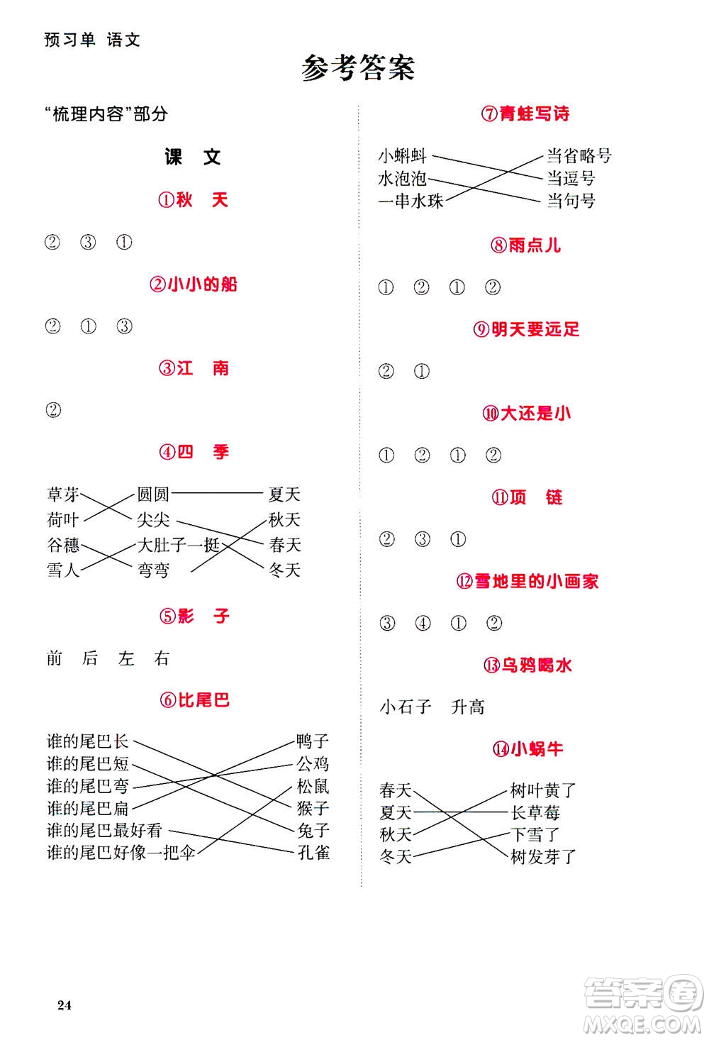 2020年陽光同學(xué)課時達(dá)標(biāo)訓(xùn)練語文一年級上冊部編人教版浙江專版答案