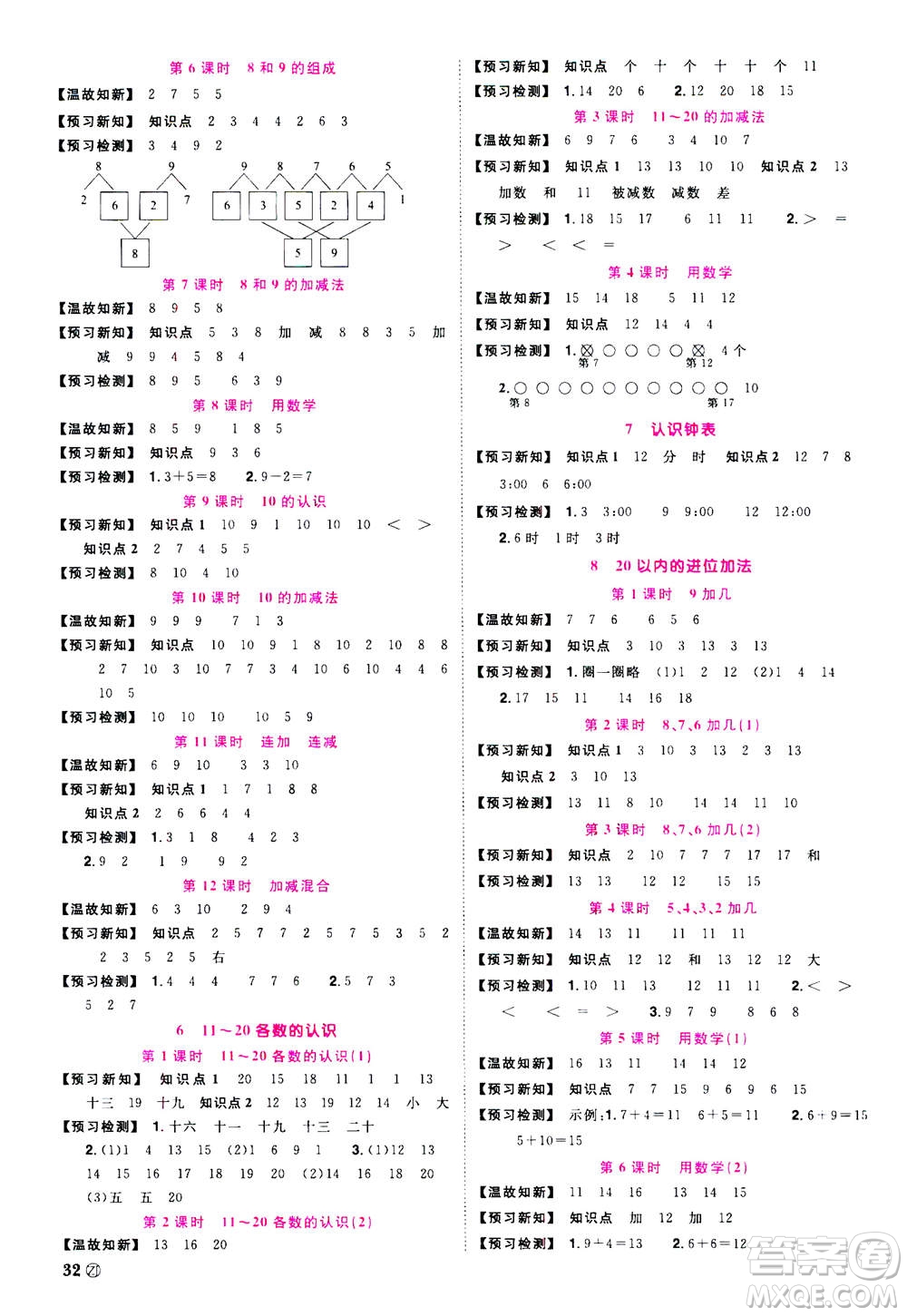 2020年陽光同學(xué)課時(shí)達(dá)標(biāo)訓(xùn)練數(shù)學(xué)一年級(jí)上冊(cè)R人教版浙江專版答案