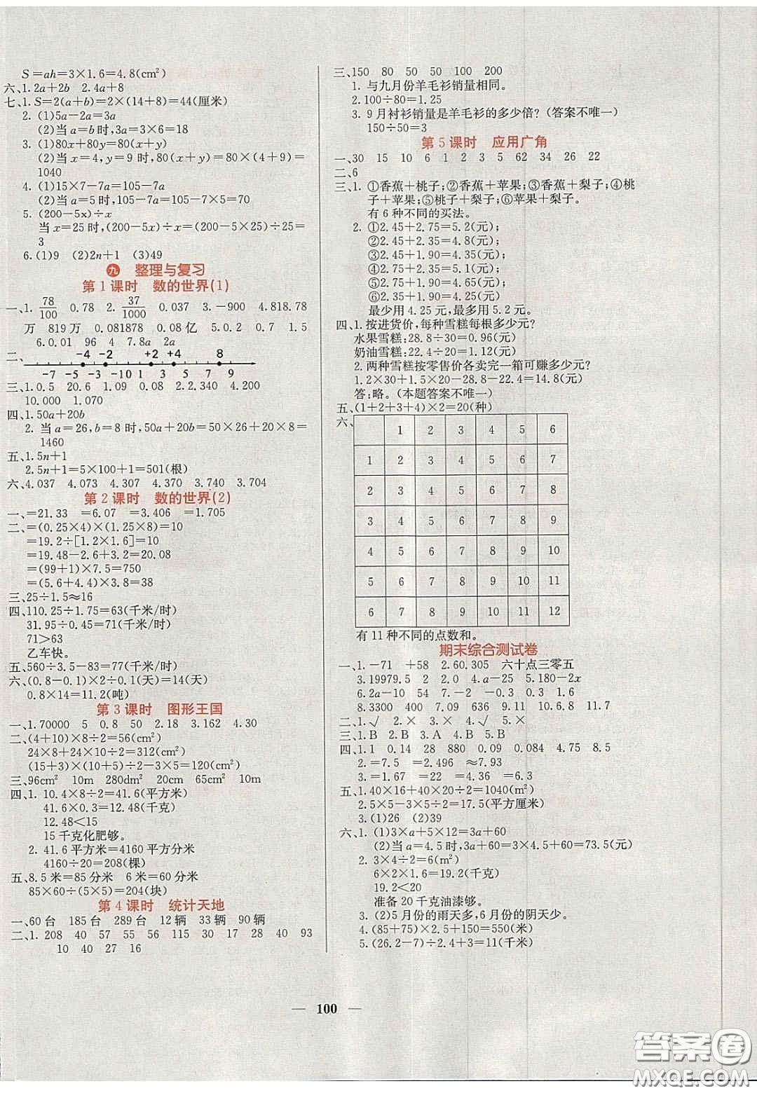 2020課堂點睛五年級數(shù)學上冊蘇教版答案