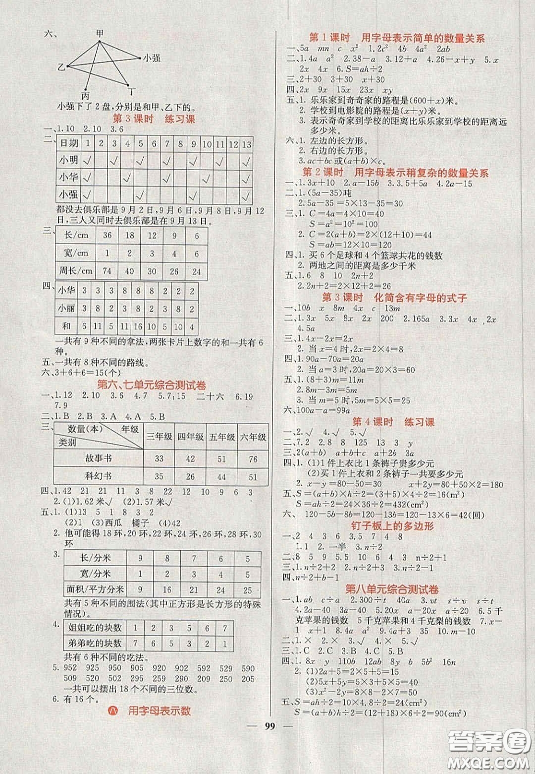 2020課堂點睛五年級數(shù)學上冊蘇教版答案