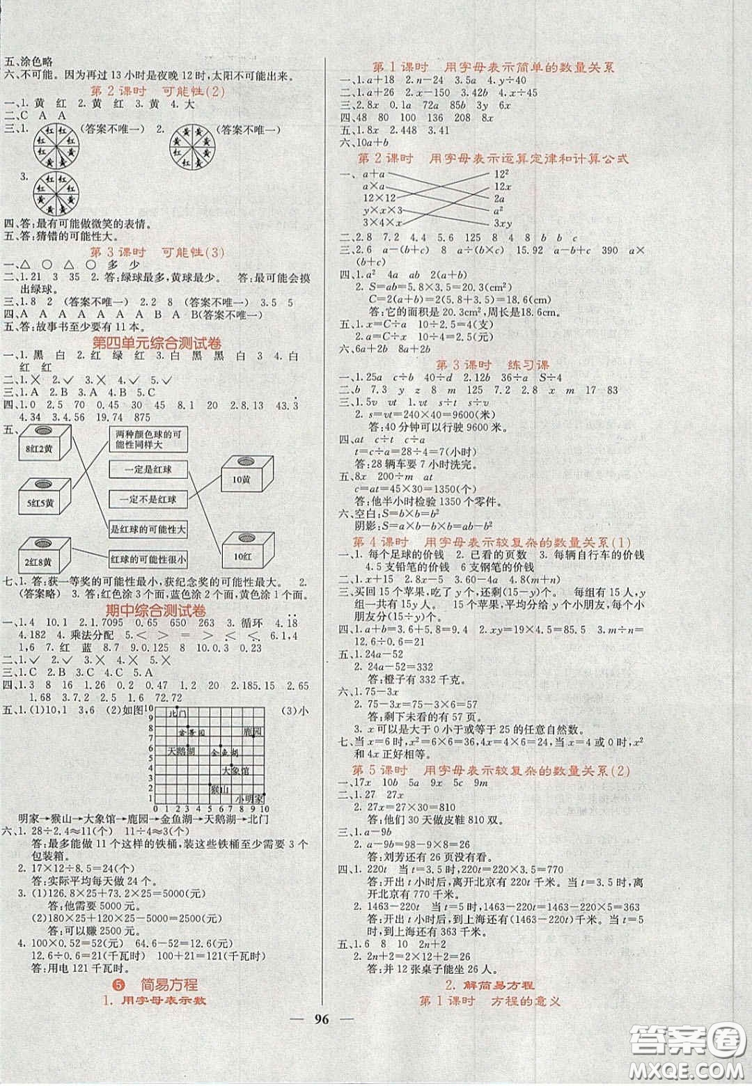 2020課堂點(diǎn)睛五年級數(shù)學(xué)上冊人教版答案