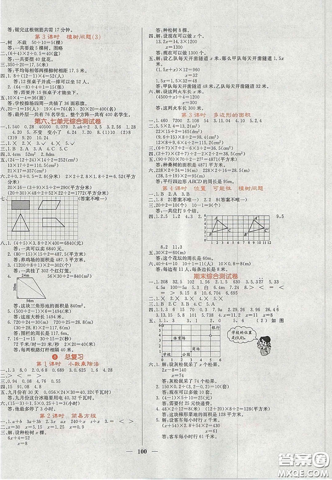 2020課堂點(diǎn)睛五年級數(shù)學(xué)上冊人教版答案