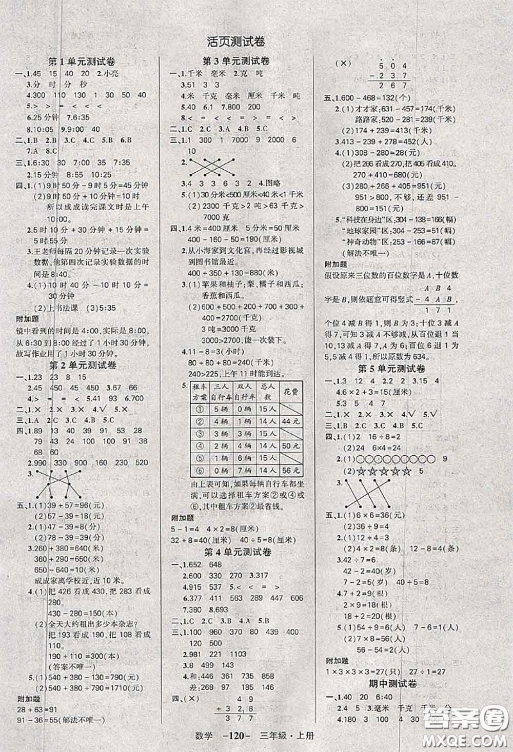 狀元成才路2020秋創(chuàng)優(yōu)作業(yè)100分導學案三年級數(shù)學上冊人教版答案