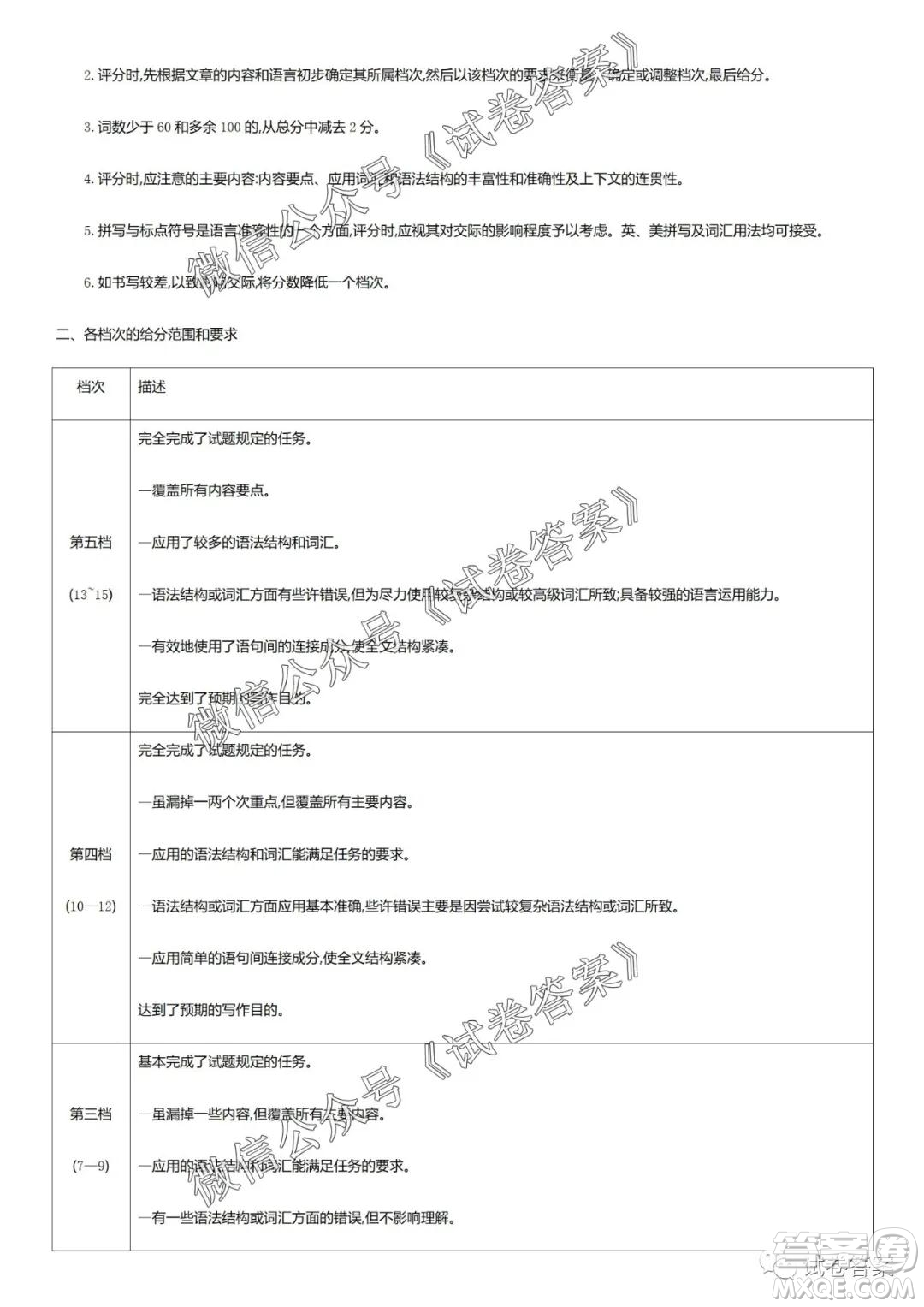 2020學(xué)年第一學(xué)期浙江省名校協(xié)作題英語試卷及參考答案