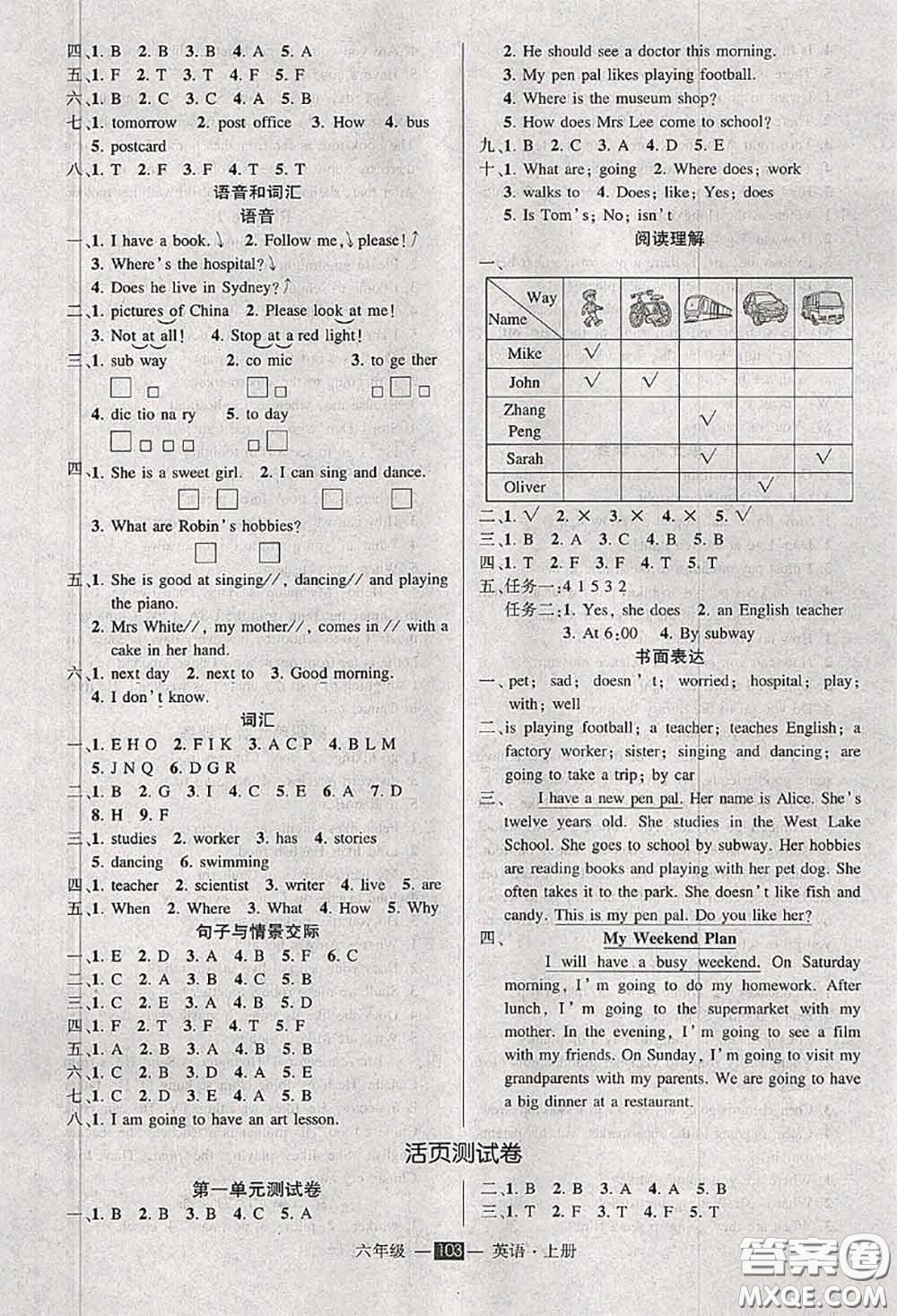 狀元成才路2020秋創(chuàng)優(yōu)作業(yè)100分導(dǎo)學(xué)案三年級(jí)英語(yǔ)上冊(cè)人教版答案