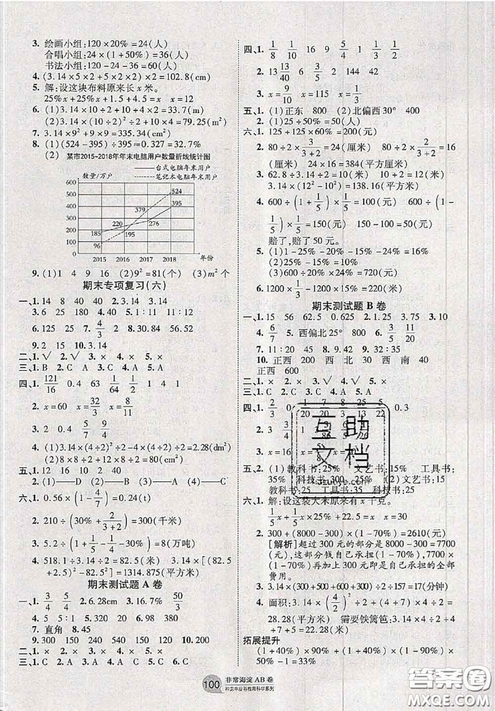 2020秋非常海淀單元測試AB卷六年級數(shù)學上冊人教版答案