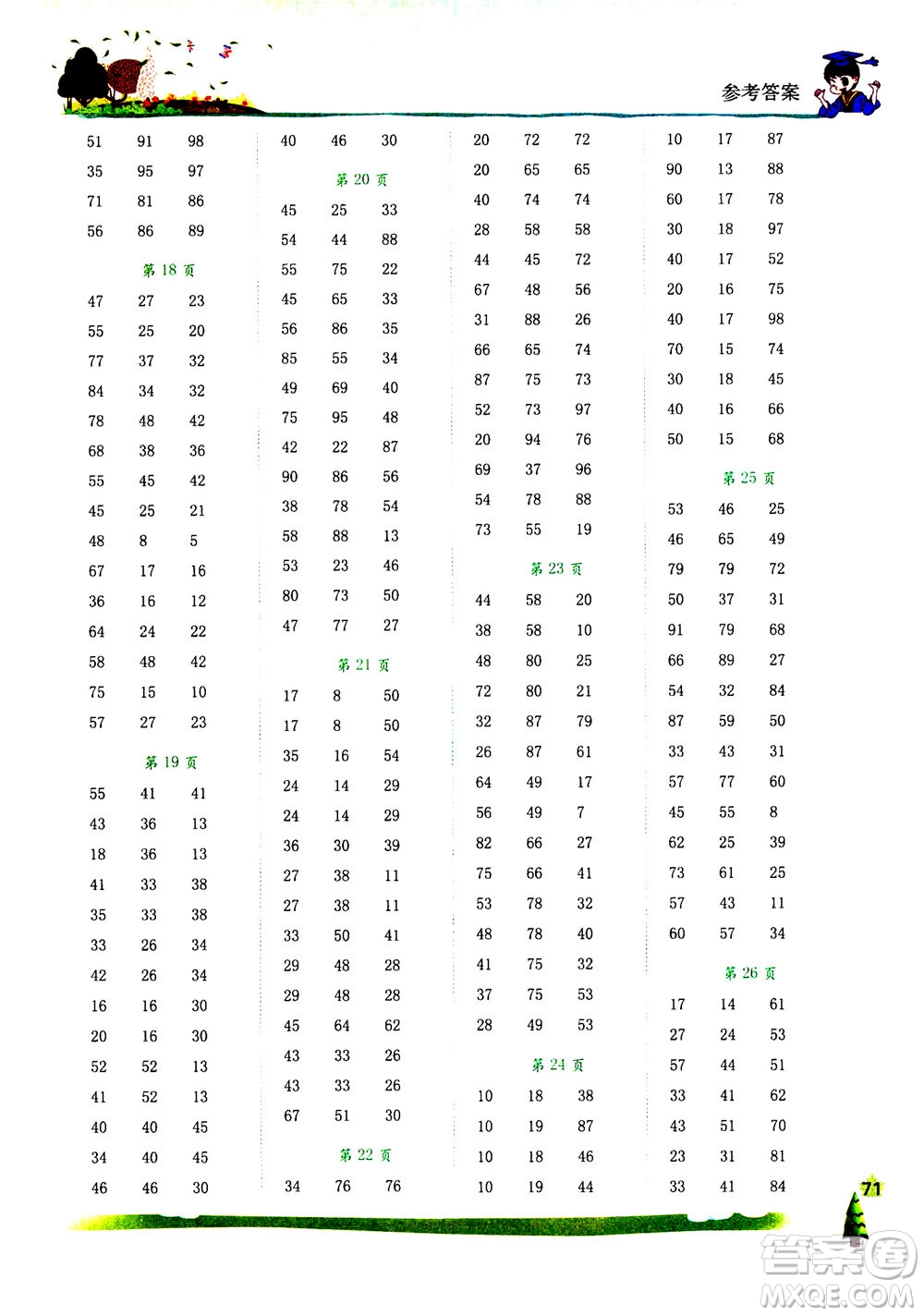 龍門書局2020年黃岡小狀元口算速算練習(xí)冊(cè)二年級(jí)上冊(cè)數(shù)學(xué)R人教版答案