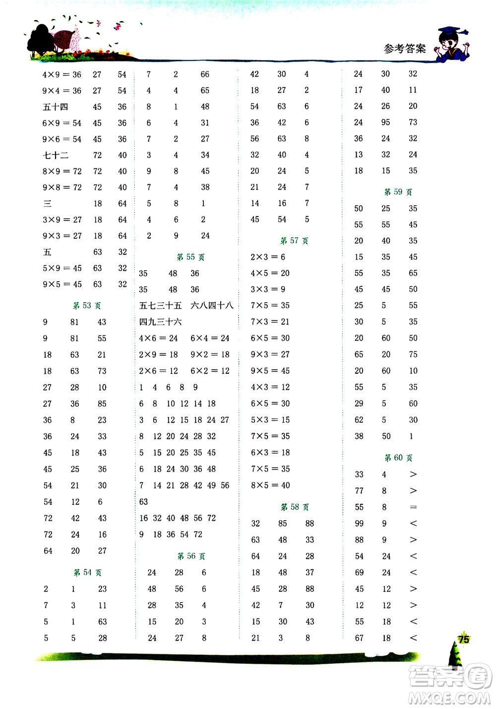 龍門書局2020年黃岡小狀元口算速算練習(xí)冊(cè)二年級(jí)上冊(cè)數(shù)學(xué)R人教版答案