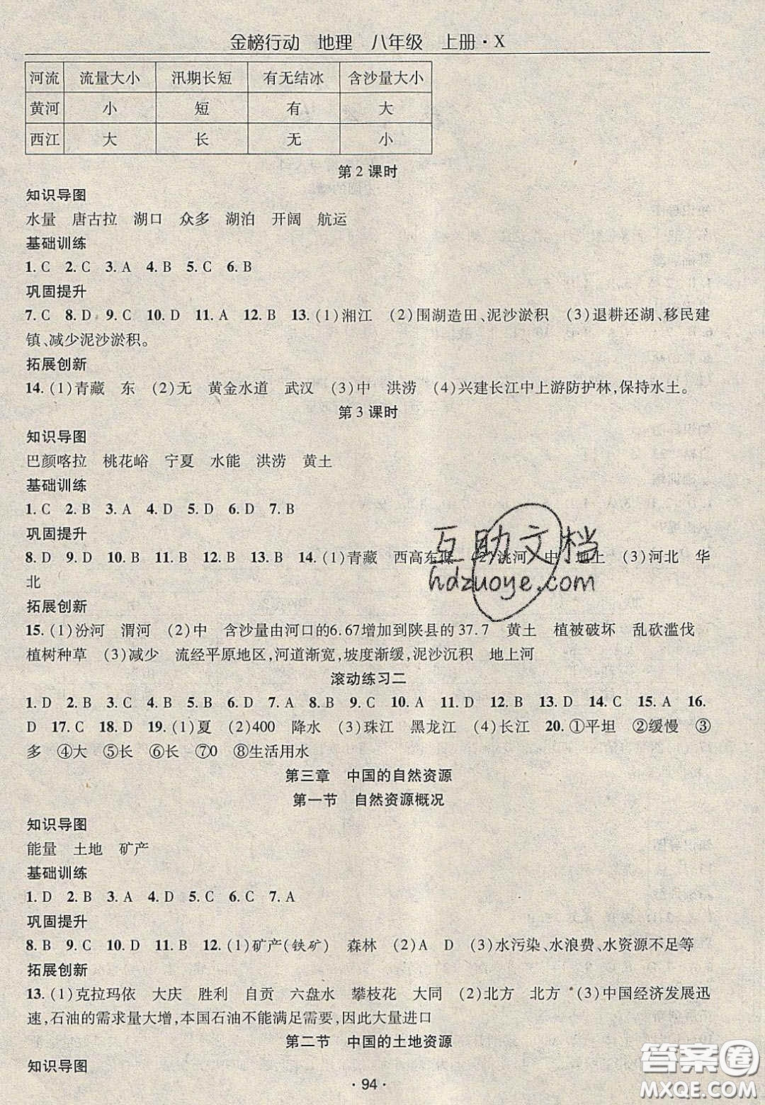 2020金榜行動(dòng)課時(shí)導(dǎo)學(xué)案八年級(jí)地理上冊湘教版答案