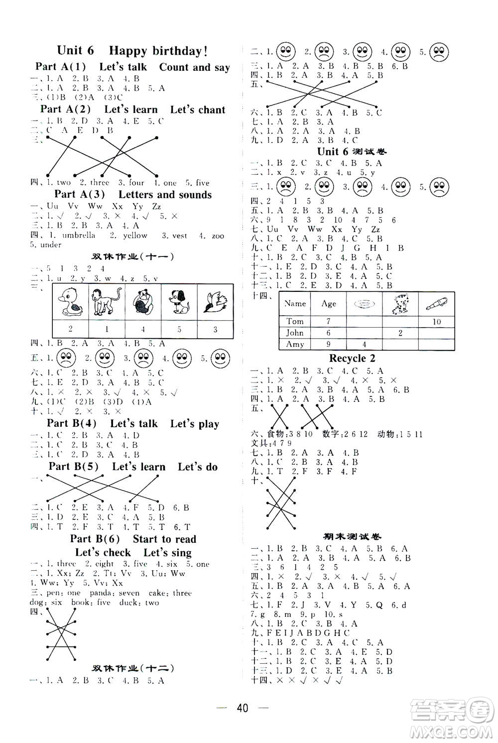 河海大學(xué)出版社2020年棒棒堂同步練習(xí)加單元測評英語三年級上冊RJ人教版答案