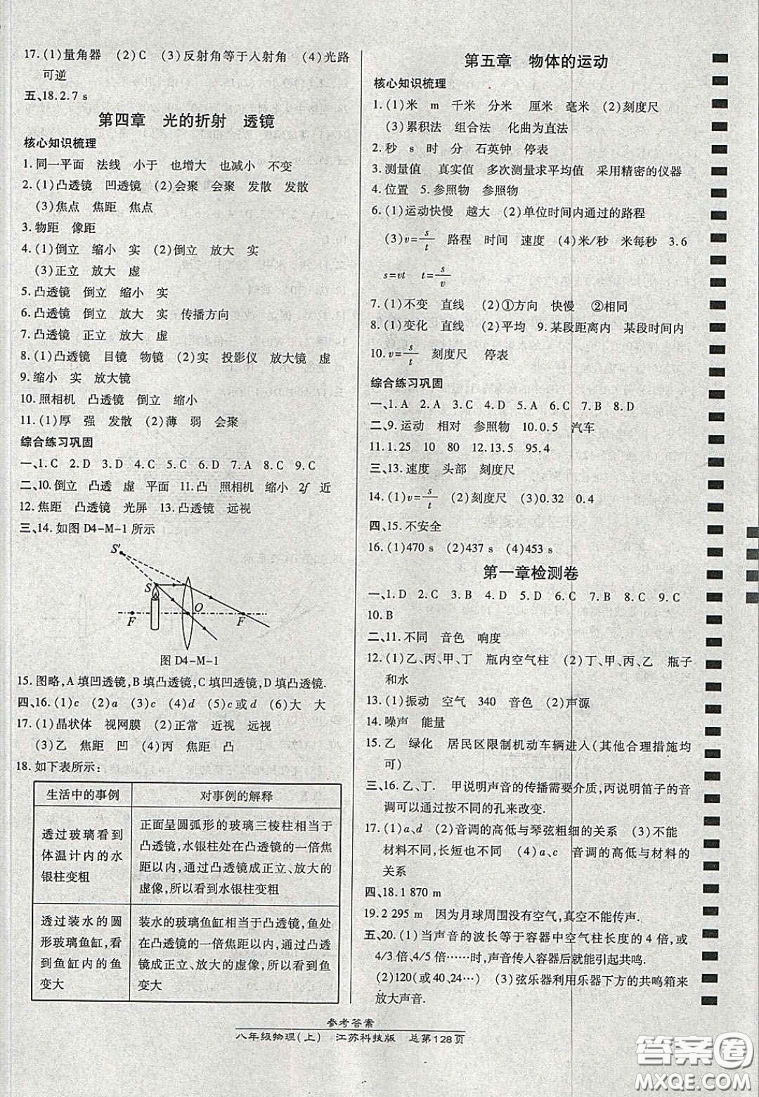 2020高效課時(shí)通10分鐘掌控課堂八年級物理上冊蘇科版答案