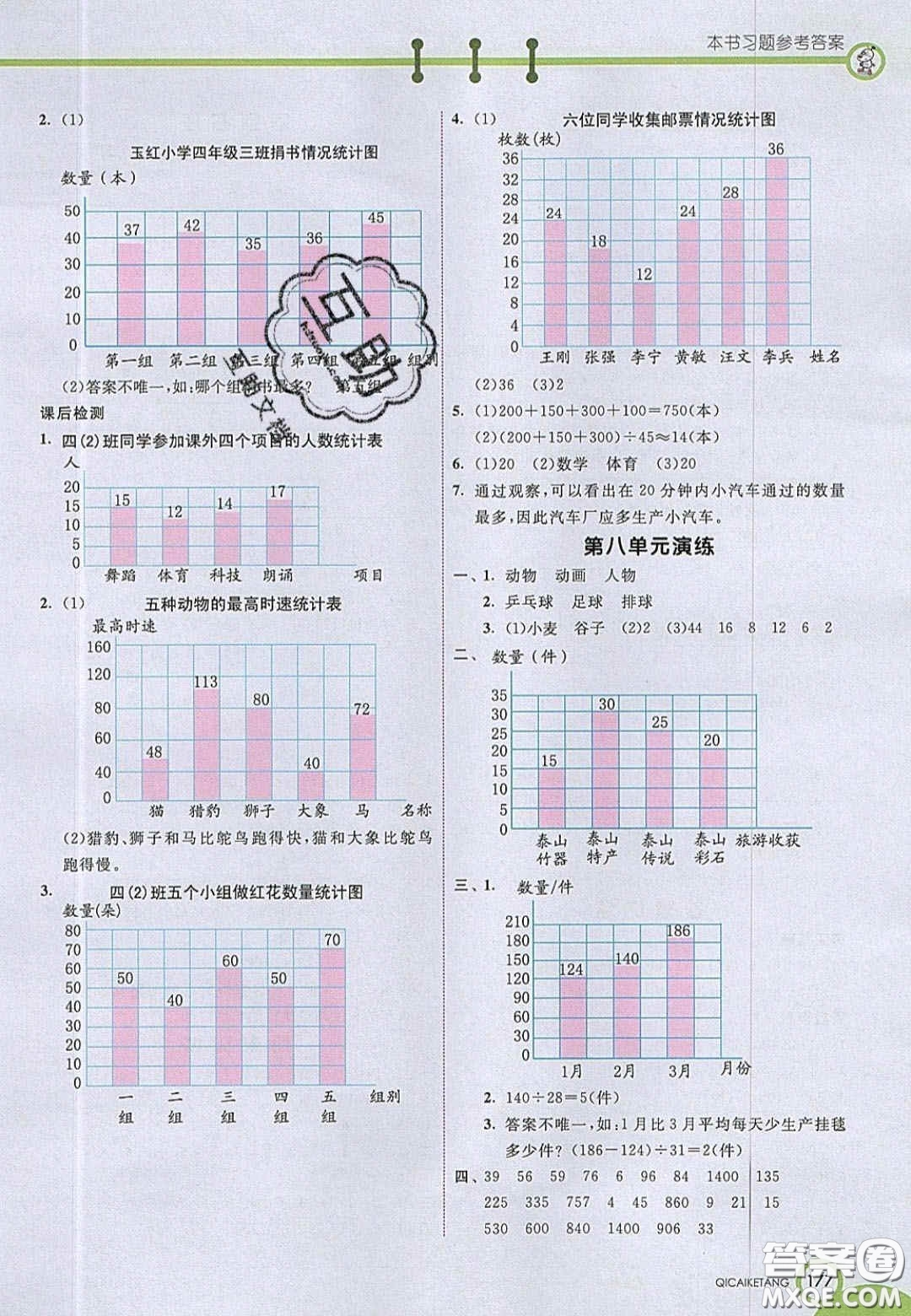 2020七彩課堂四年級數(shù)學上冊青島版六年制答案