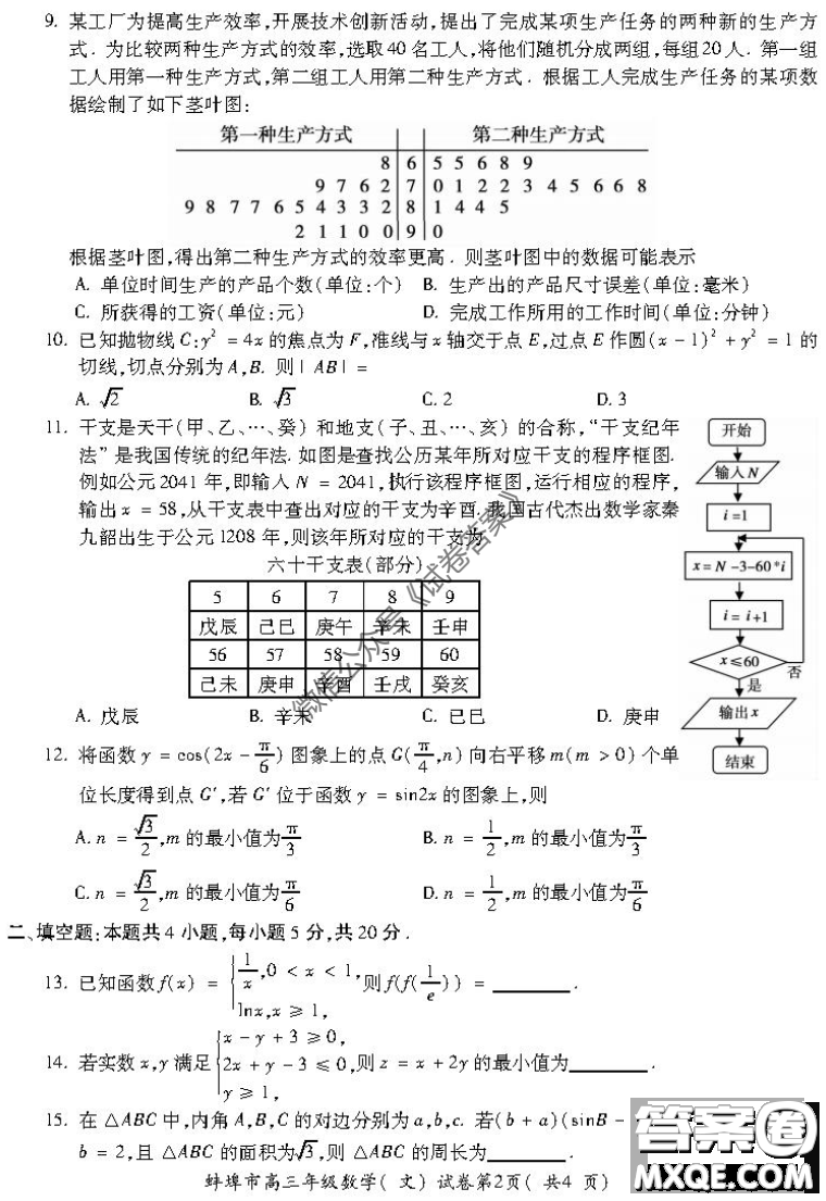 蚌埠市2021屆高三年級(jí)第一次教學(xué)質(zhì)量監(jiān)測文科數(shù)學(xué)試題及答案