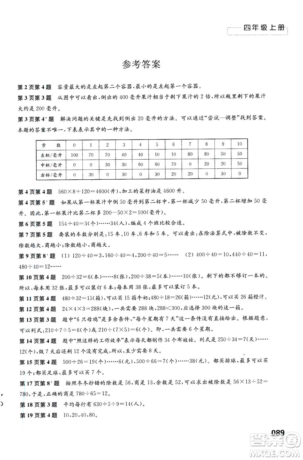 江蘇鳳凰教育出版社2020年練習(xí)與測試小學(xué)數(shù)學(xué)四年級上冊蘇教版答案