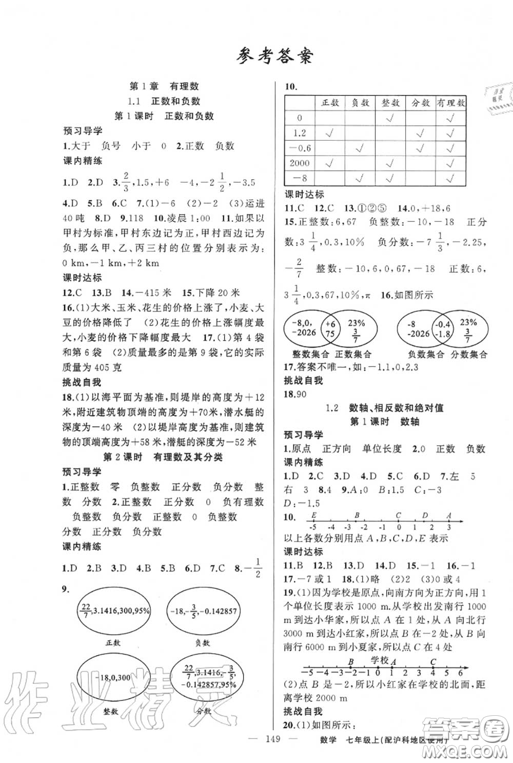 黃岡金牌之路2020秋練闖考七年級數(shù)學(xué)上冊滬科版參考答案