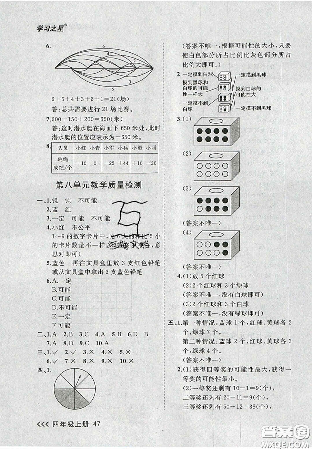 2020年學習之星課課幫大連市小學生同步作業(yè)四年級數(shù)學上冊人教版答案