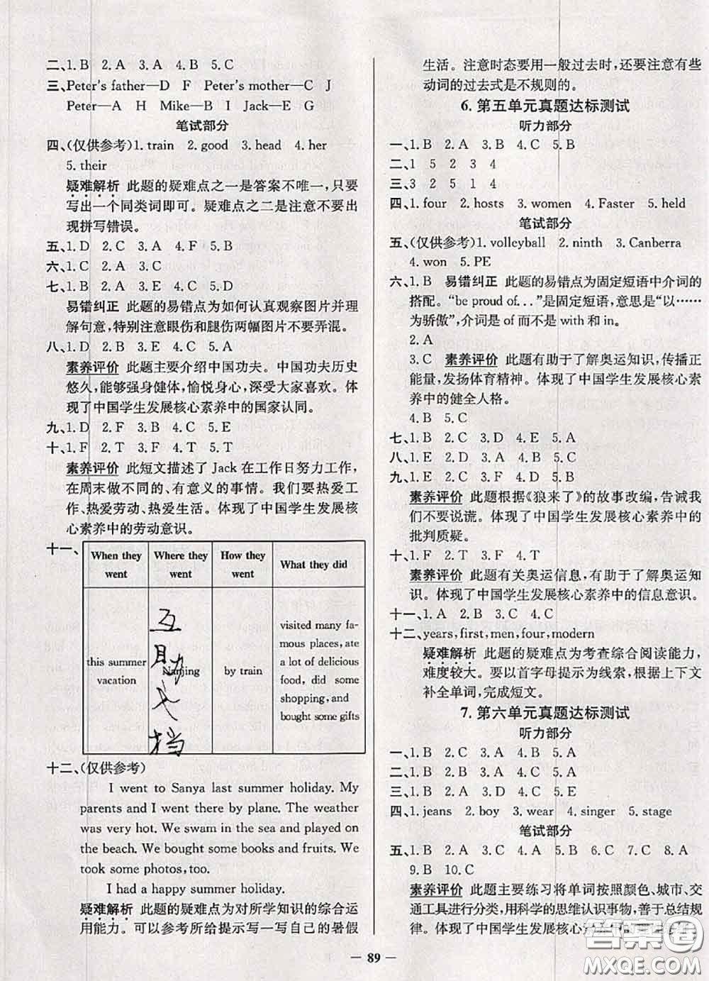 2020年北京市真題圈小學(xué)考試真卷三步練六年級(jí)英語上冊(cè)答案