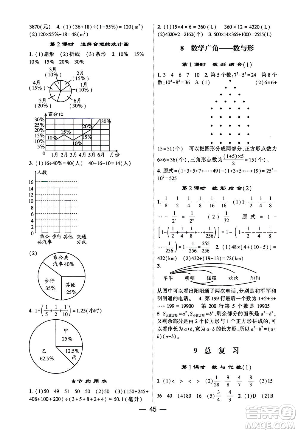 河海大學(xué)出版社2020年棒棒堂同步練習(xí)加單元測評數(shù)學(xué)六年級上冊RJ人教版答案