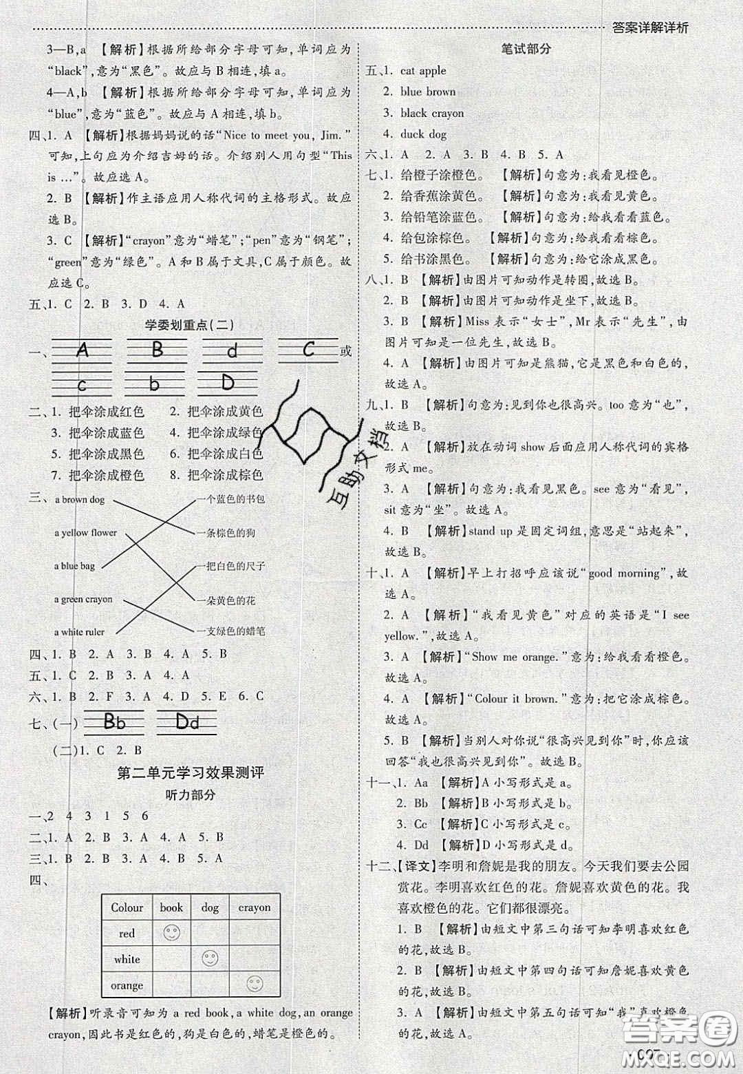 2020年學(xué)習(xí)委員小學(xué)英語(yǔ)三年級(jí)上冊(cè)人教PEP版答案