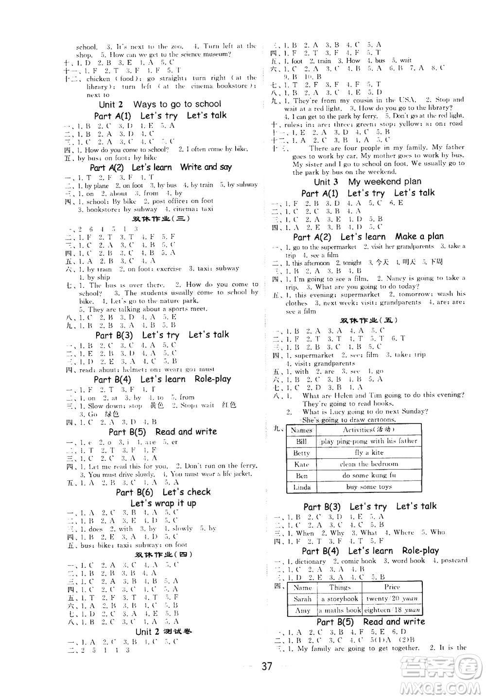 河海大學(xué)出版社2020年棒棒堂同步練習(xí)加單元測(cè)評(píng)英語(yǔ)六年級(jí)上冊(cè)RJ人教版答案