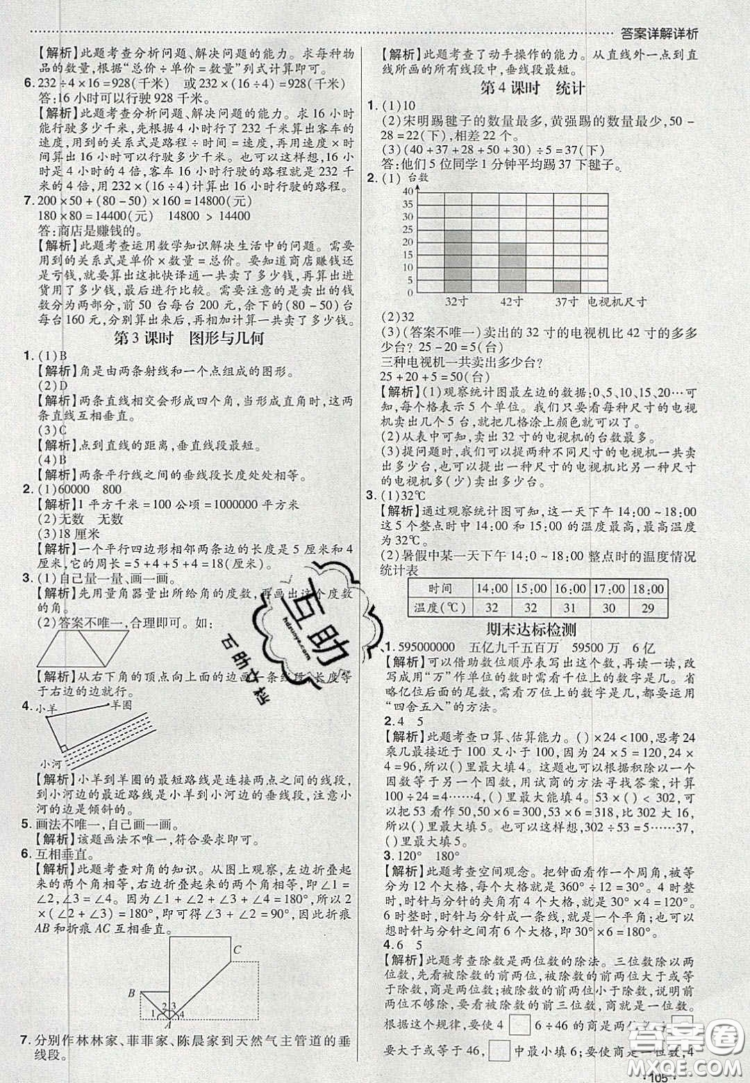 2020年學習委員小學數(shù)學四年級上冊人教版答案