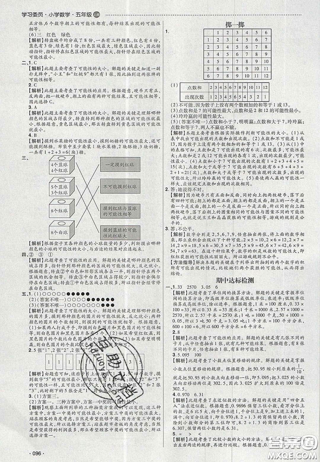 2020年學(xué)習(xí)委員小學(xué)數(shù)學(xué)五年級(jí)上冊(cè)人教版答案