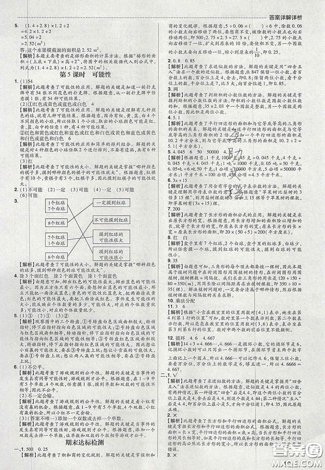 2020年學(xué)習(xí)委員小學(xué)數(shù)學(xué)五年級(jí)上冊(cè)人教版答案