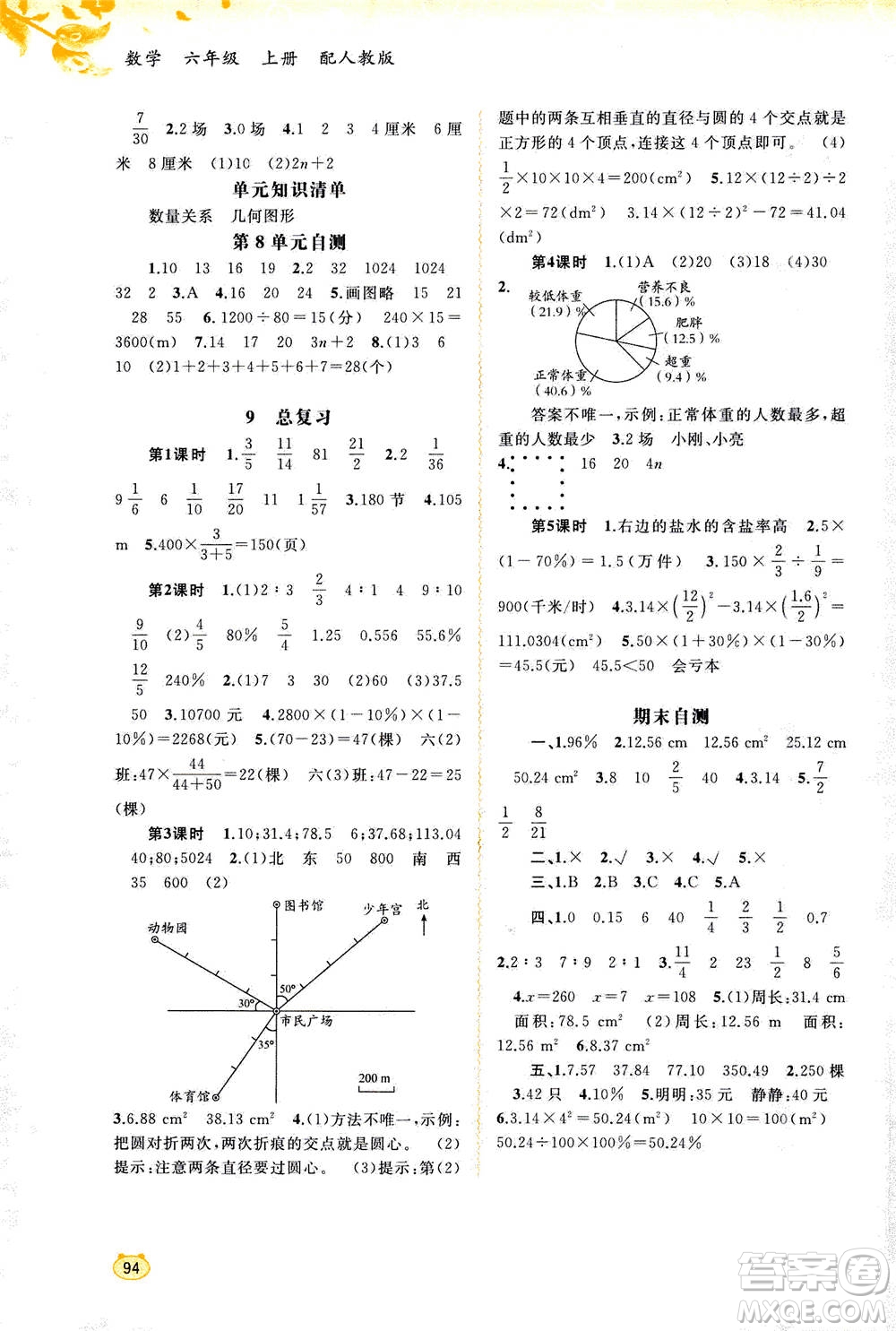 2020年新課程學習與測評同步學習數學六年級上冊人教版答案