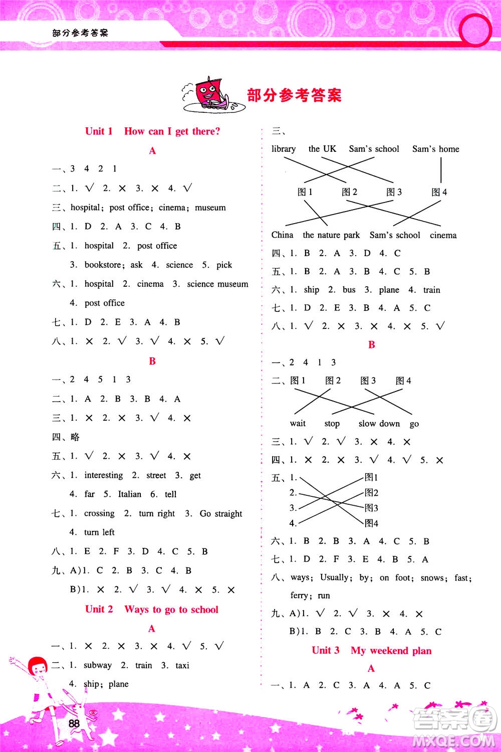 人民教育出版社2020年新課程學(xué)習(xí)輔導(dǎo)英語六年級上冊人教版答案