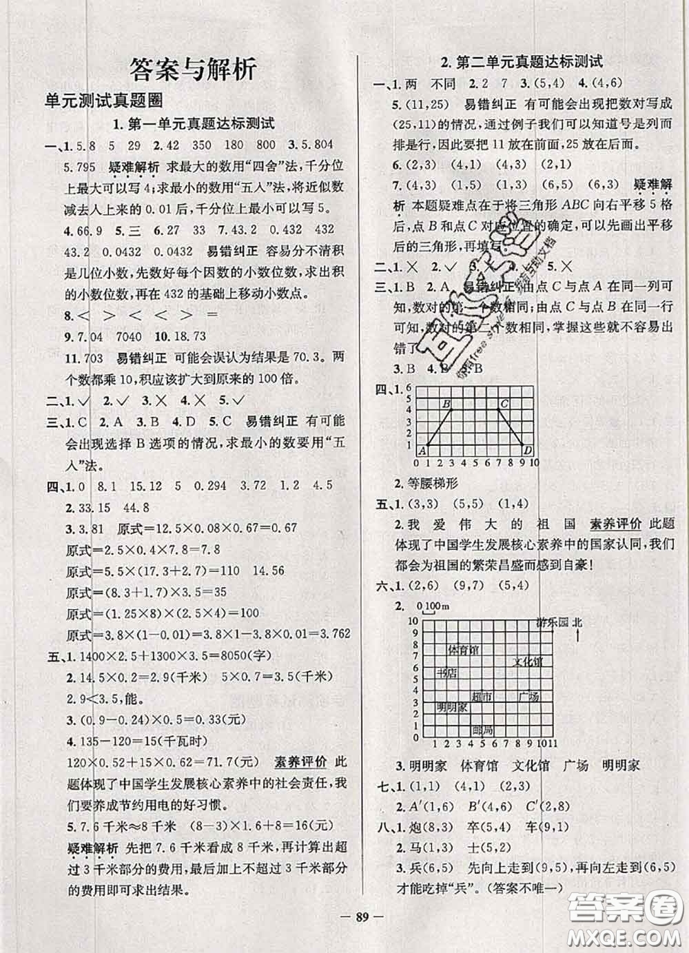 2020年天津市真題圈小學(xué)考試真卷三步練五年級(jí)數(shù)學(xué)上冊(cè)答案